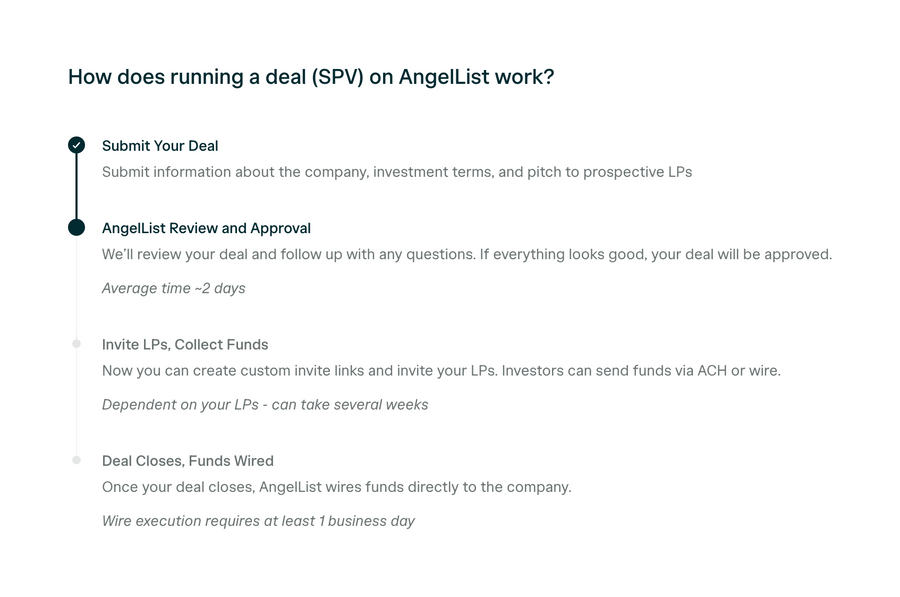 Angellist
				progress indicator ui component