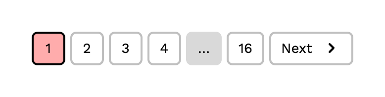 Wiza
				pagination ui component