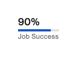 Upwork
				progress indicator ui component