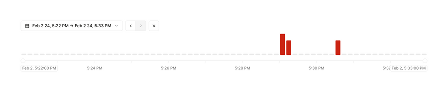 Hookdeck
				charts ui component