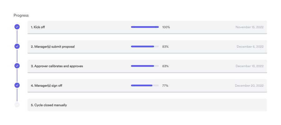 Leapsome
				timeline & history ui component