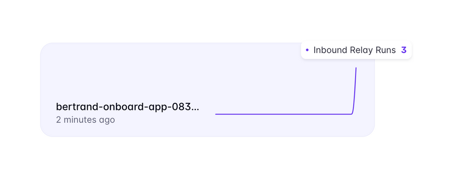 Evervault
				charts ui component