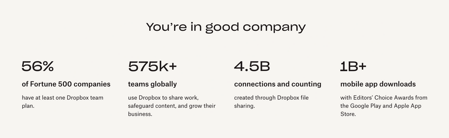 Dropbox
				social proof ui component