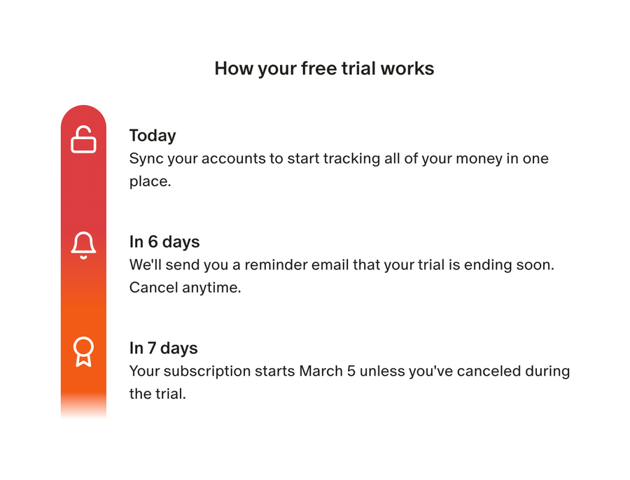 Monarch
				timeline & history ui component