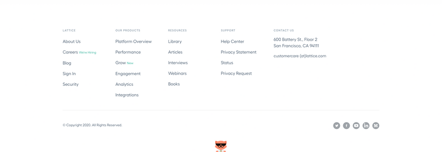 Lattice
				footer ui component