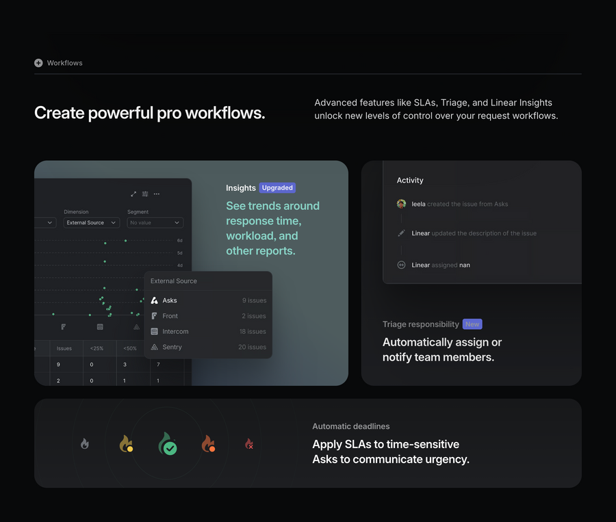 Linear
				bento box ui component