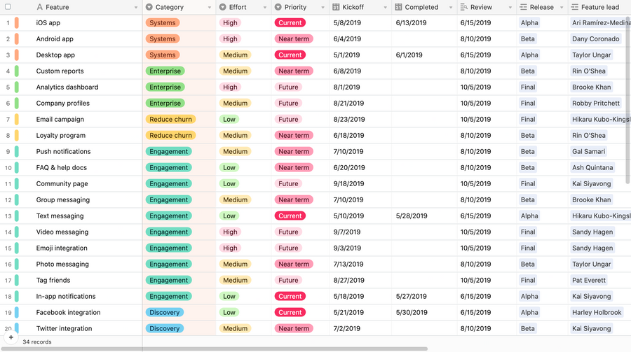 Airtable
				table ui component