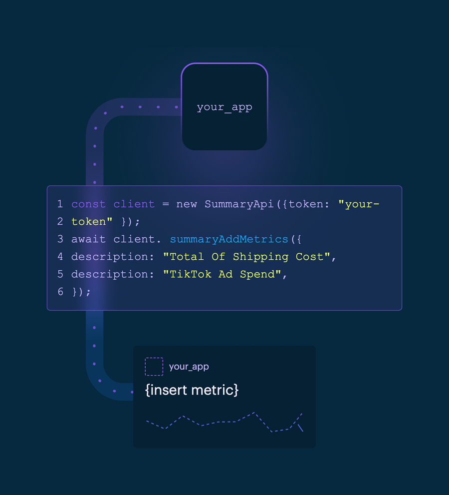 Triple Whale
				illustration ui component