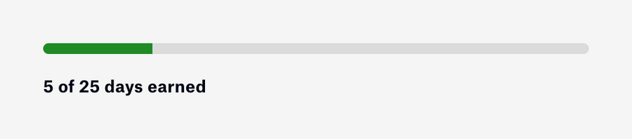 Distrobird
				progress indicator ui component