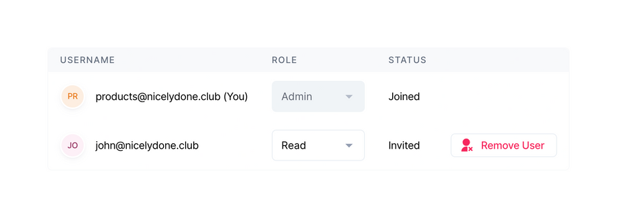 Formcarry
				table ui component