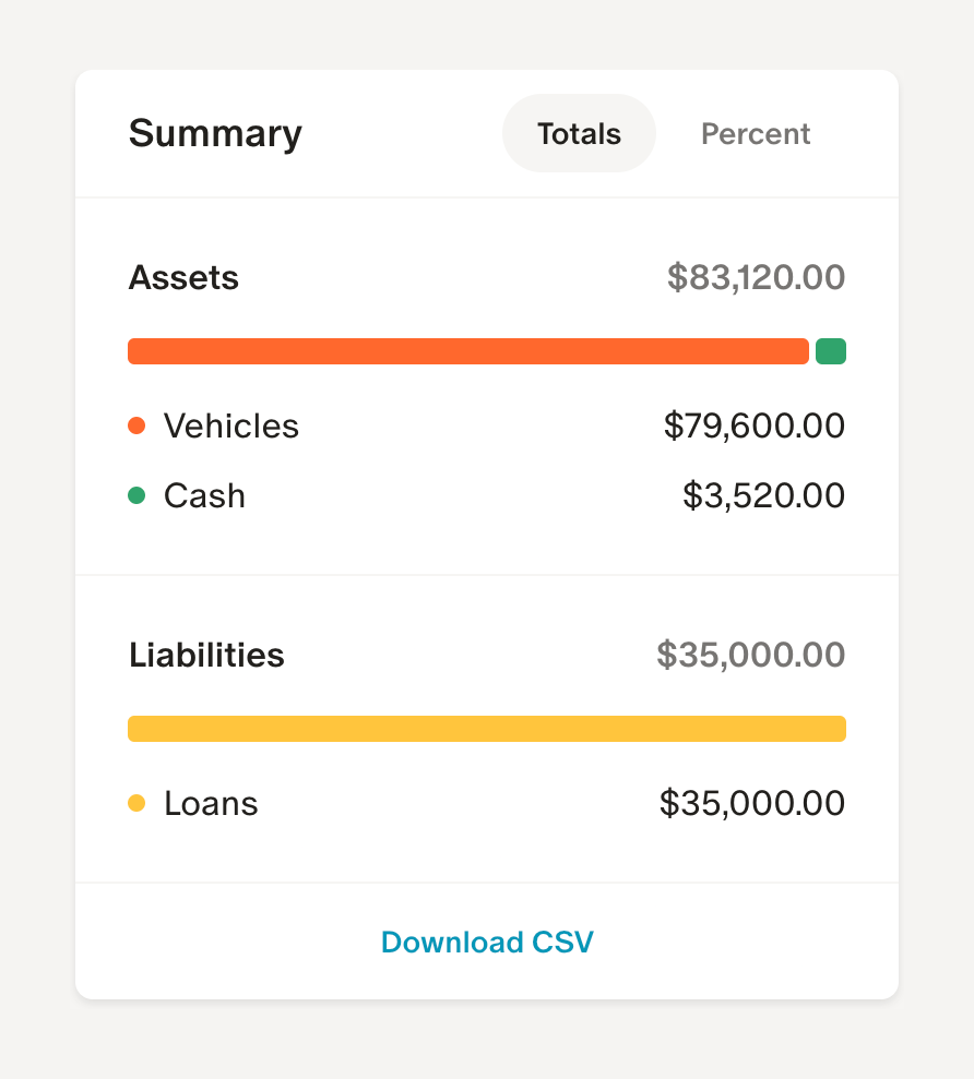 Monarch
				charts ui component