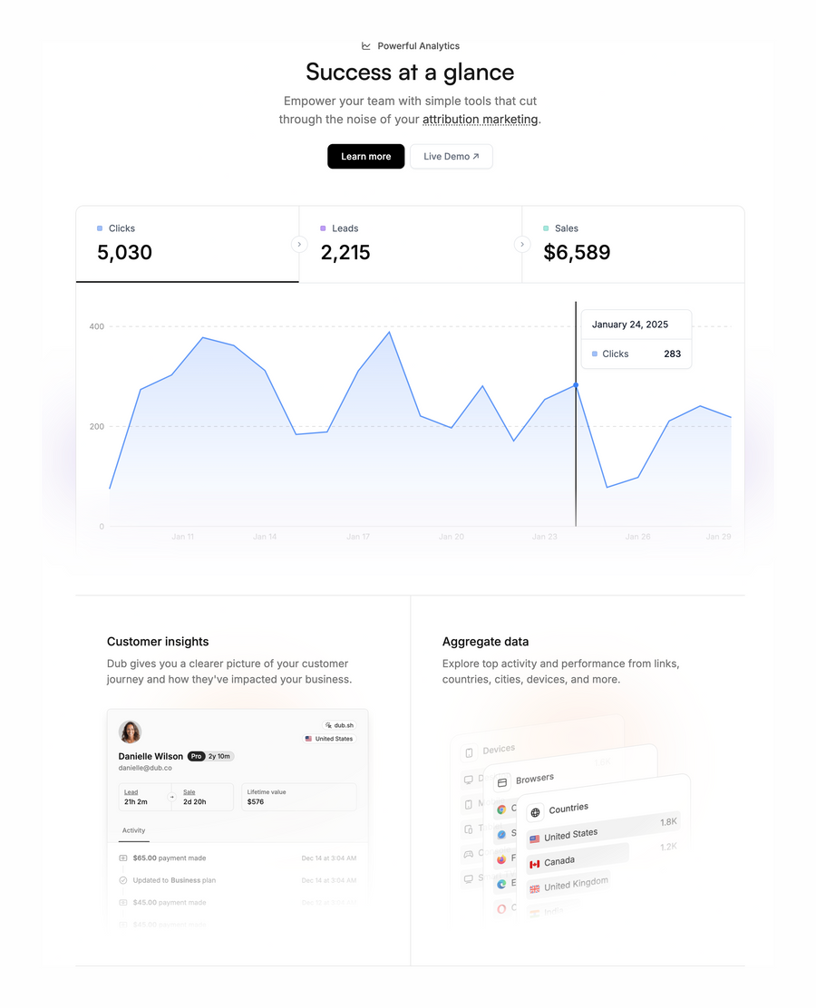 Dub
				bento box ui component