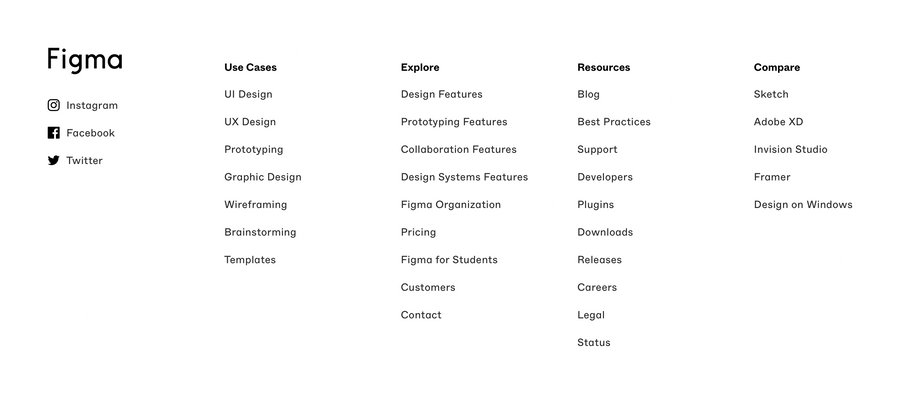 Figma
				footer ui component