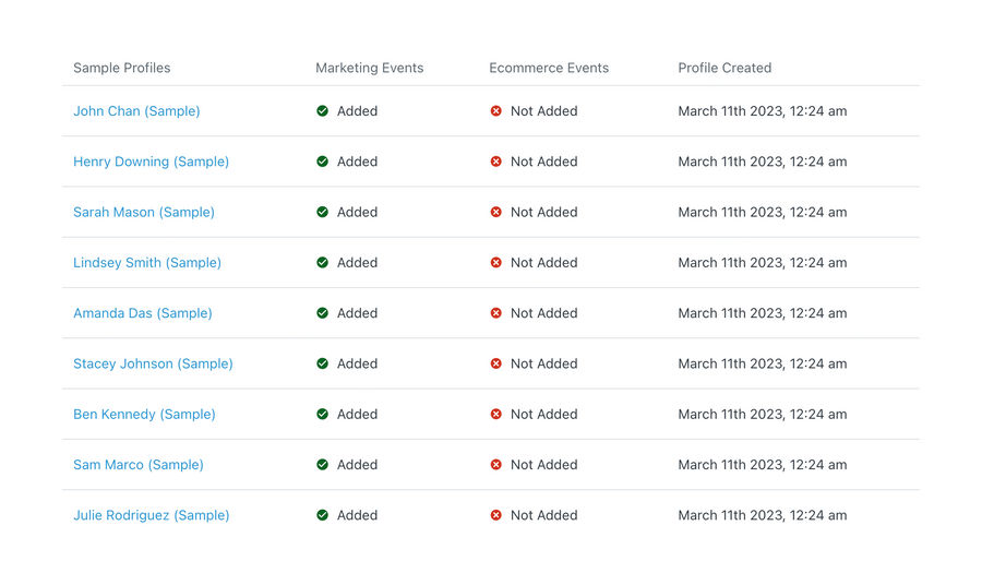 Klaviyo
				table ui component