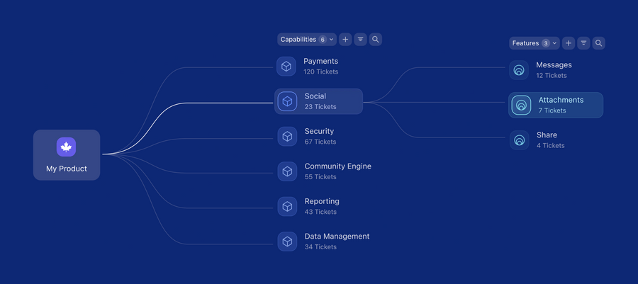 DevRev
				illustration ui component