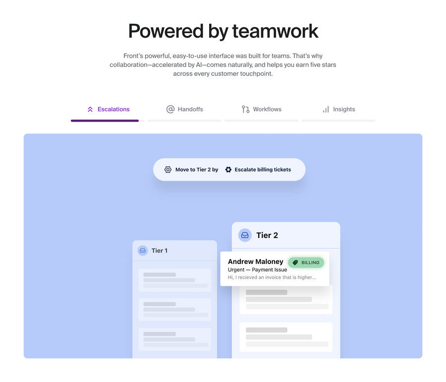 Front
				tabs ui component