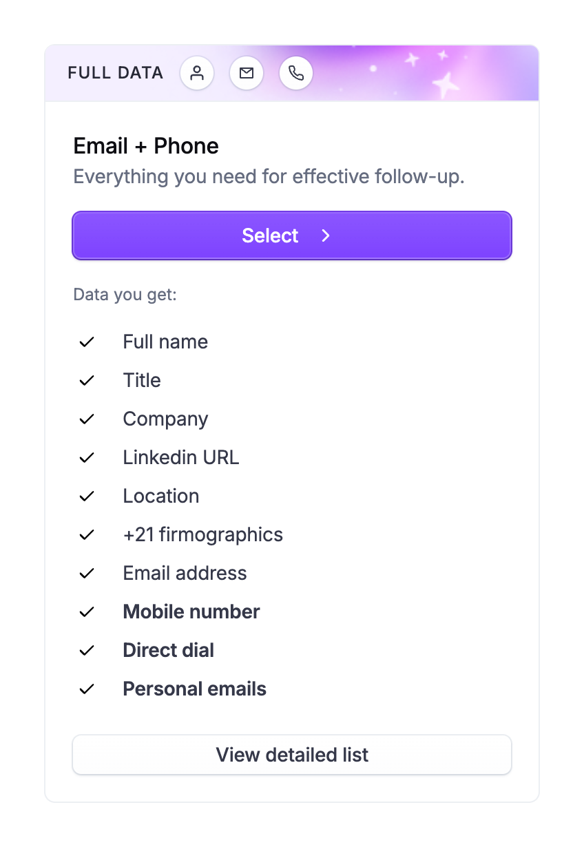 Wiza
				card ui component
