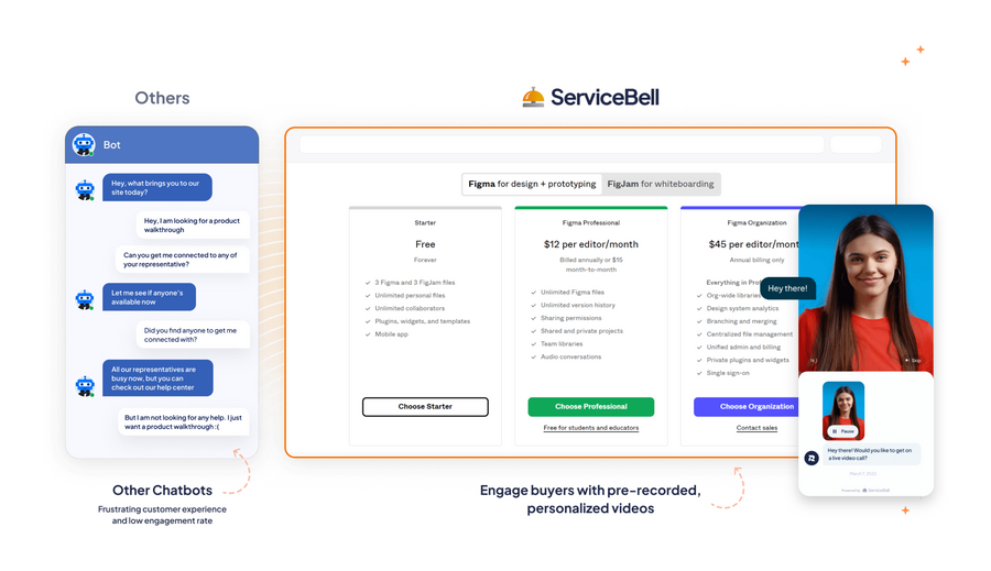 ServiceBell
				illustration ui component