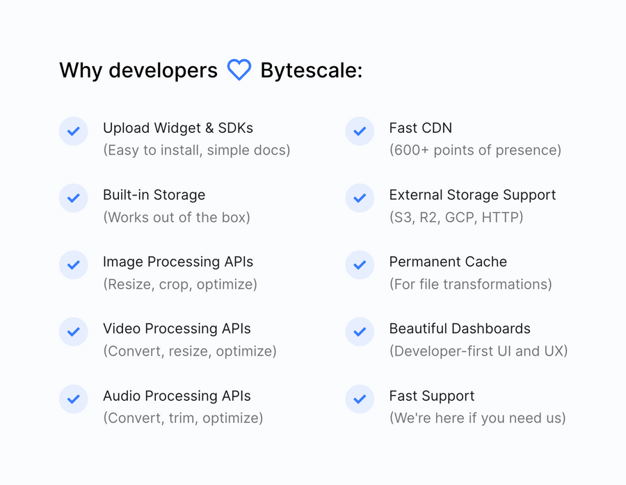 Bytescale
				benefit list ui component