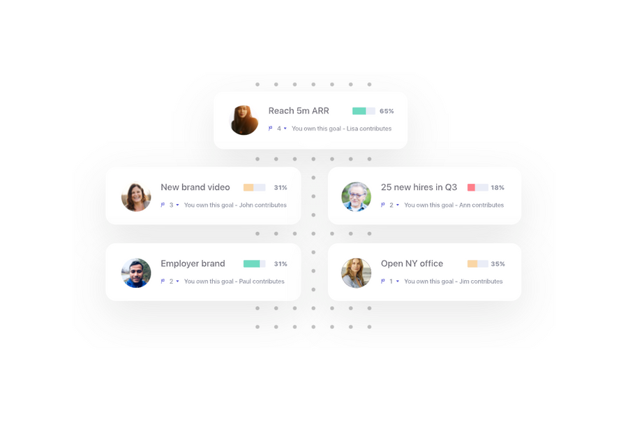 Leapsome
				illustration ui component