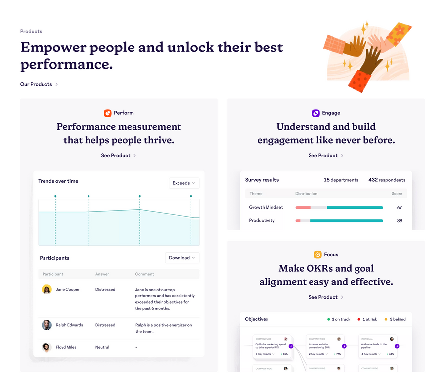 15Five
				bento box ui component