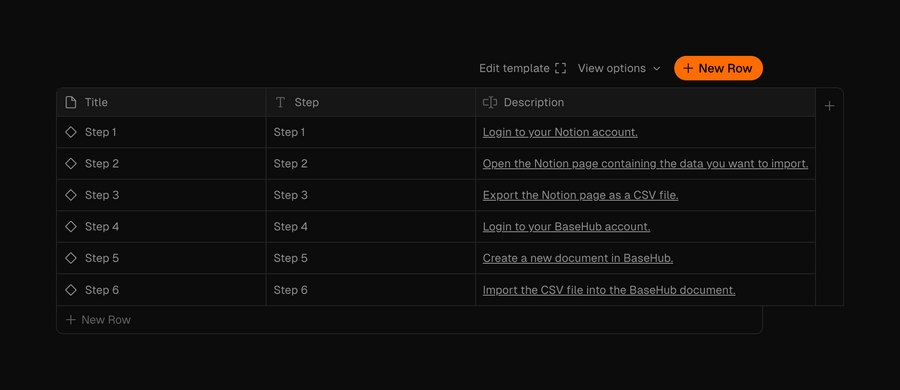 Basehub
				table ui component