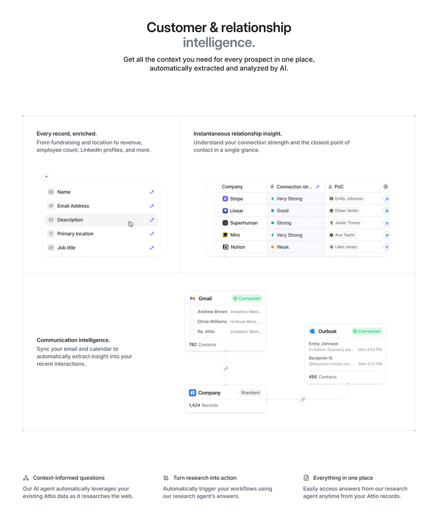 Attio
				bento box ui component