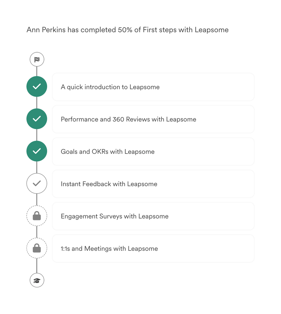 Leapsome
				progress indicator ui component