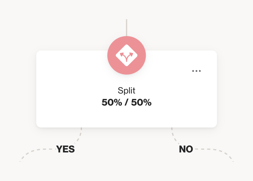 Ortto
				card ui component