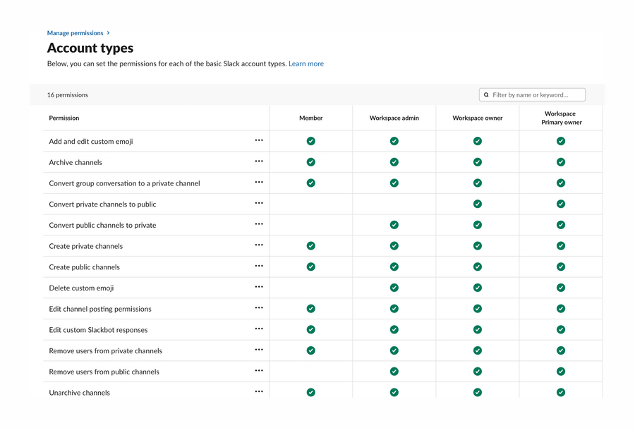 Slack
				table ui component