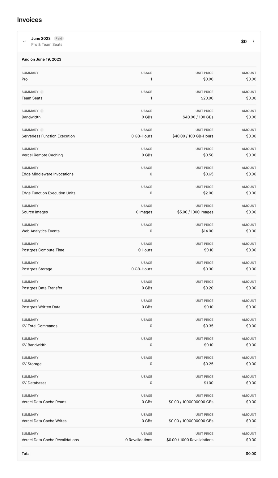 Vercel
				table ui component