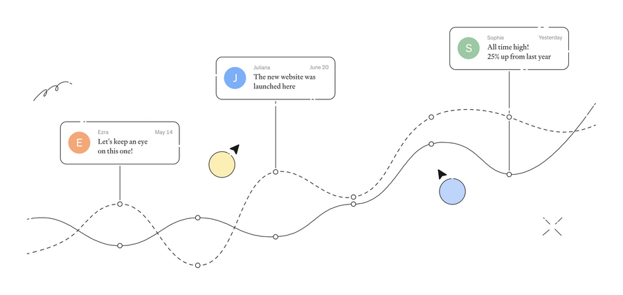 Steep
			desktop ui component