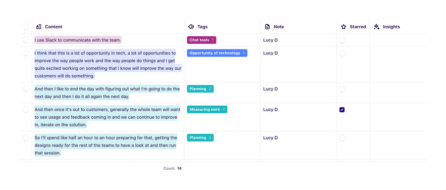Dovetail
				table ui component