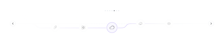 PlanetScale
				progress indicator ui component