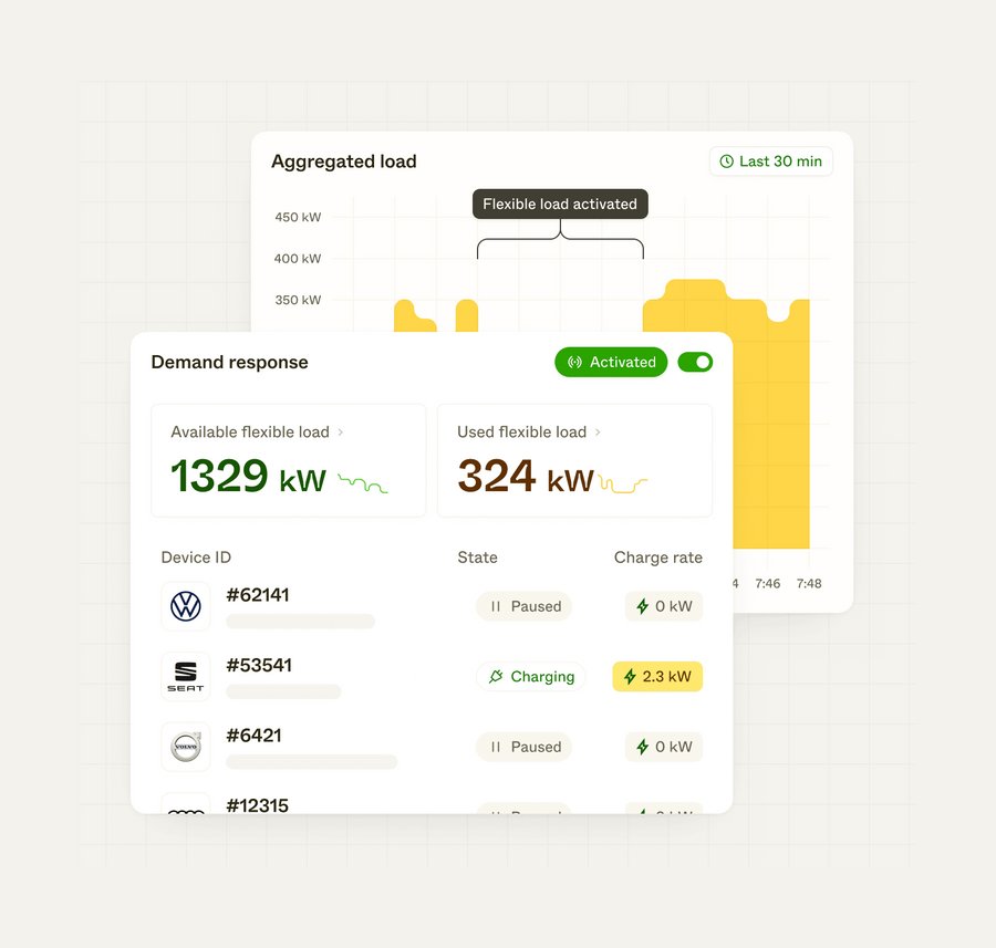 Enode
				illustration ui component