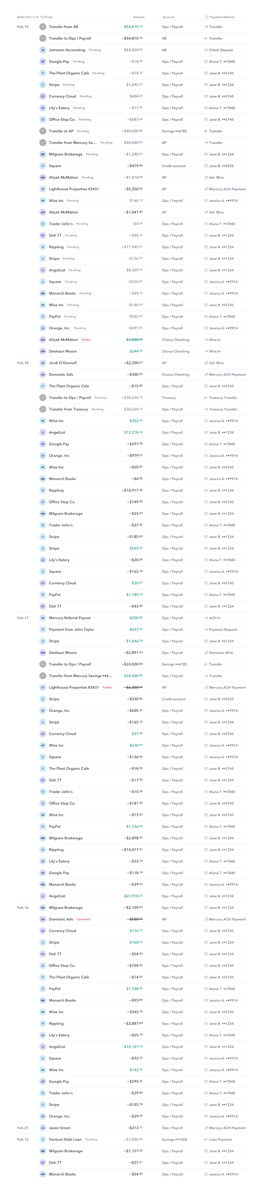 Mercury
				table ui component