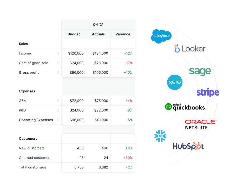 Causal
				illustration ui component