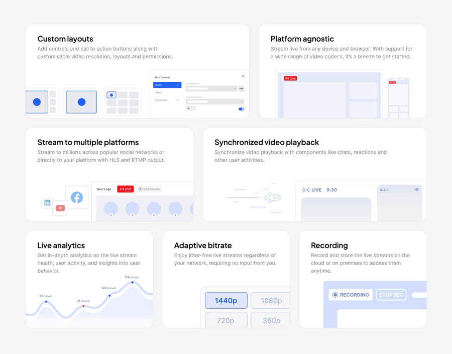 Dyte
				bento box ui component