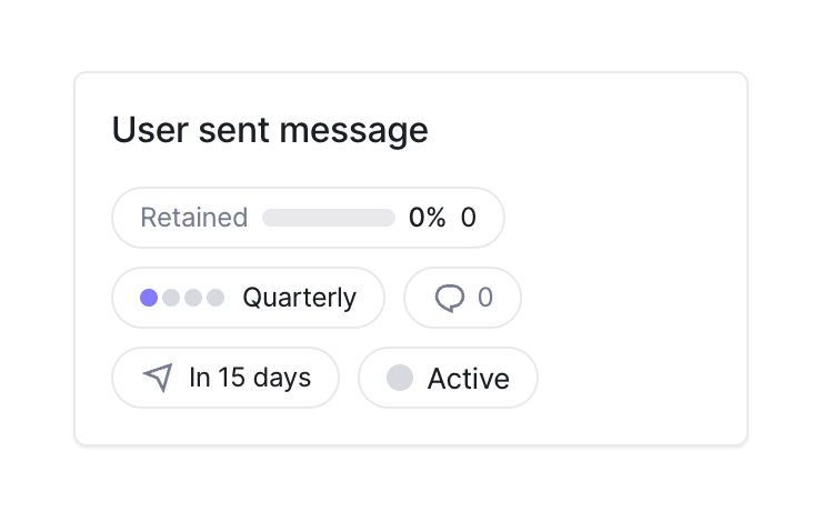 Bucket
				card ui component