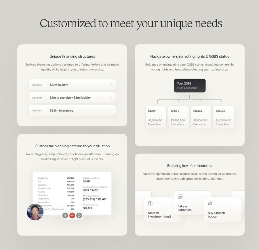 Secfi
				bento box ui component