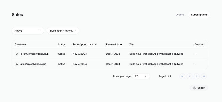 Polar
				table ui component
