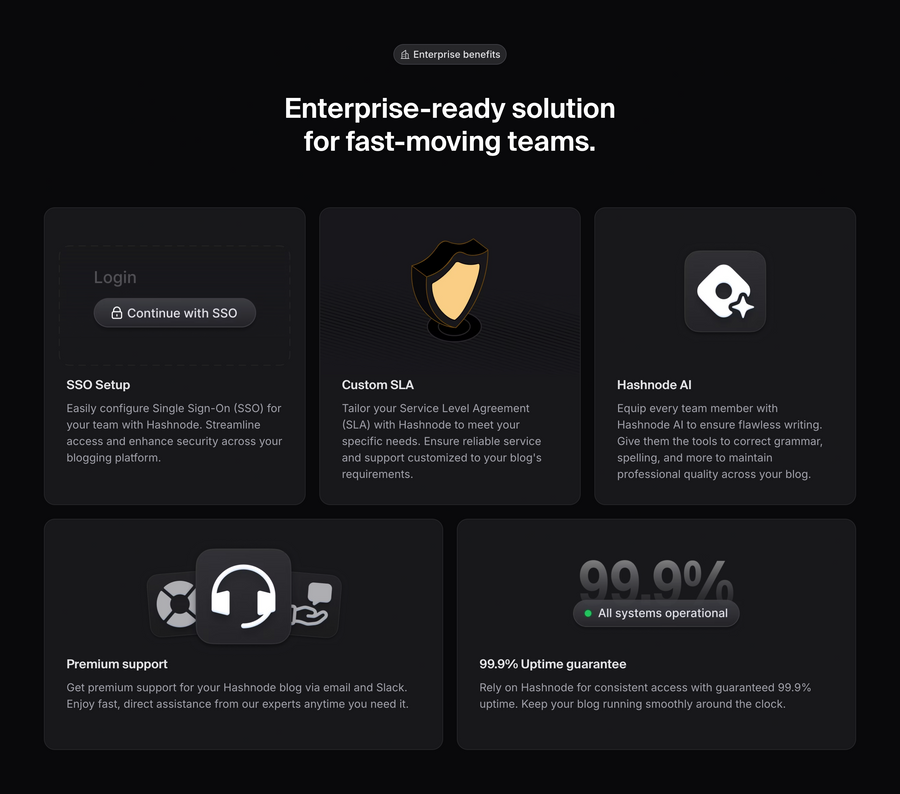 Hashnode
				bento box ui component