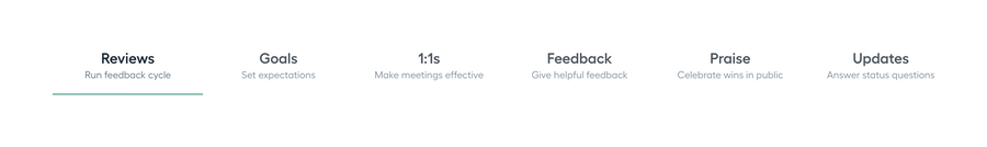 Lattice
				tabs ui component