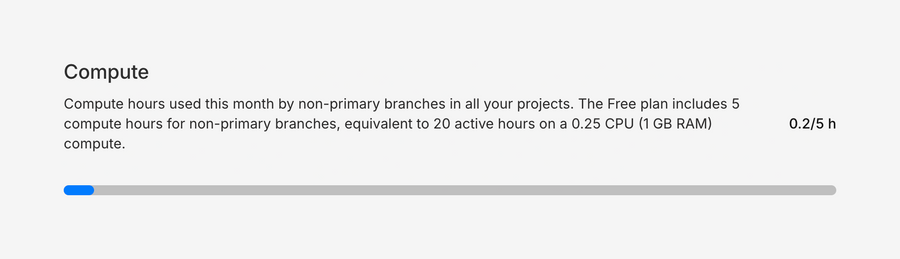Neon
				progress indicator ui component