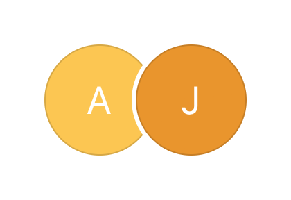 Twist
				avatar ui component