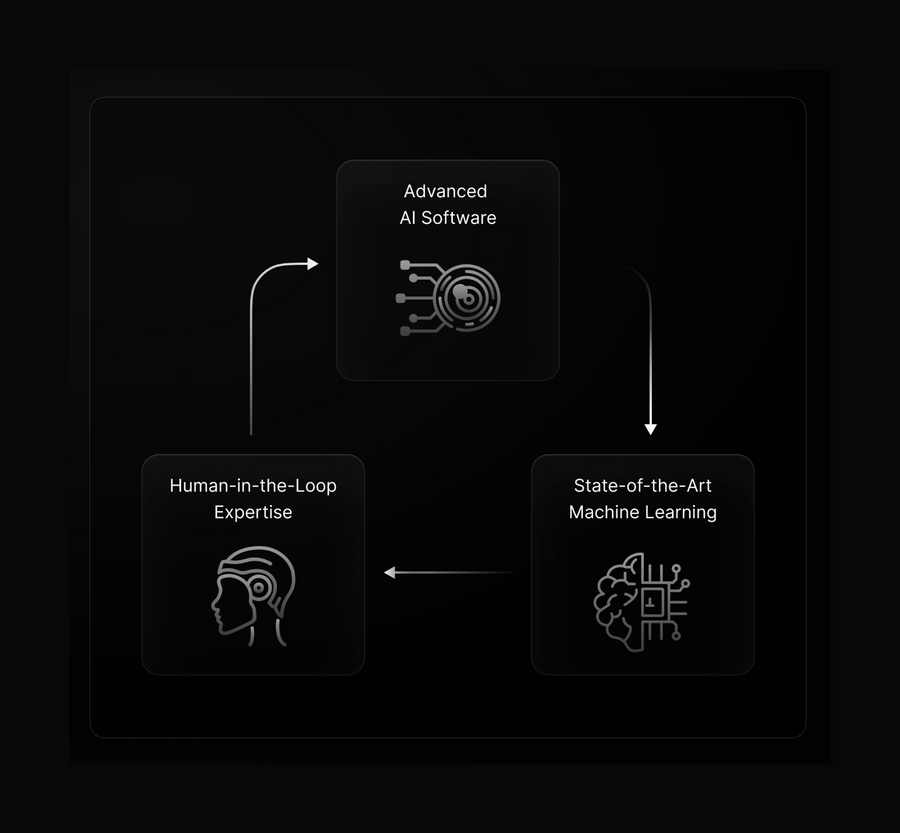 Scale
				illustration ui component