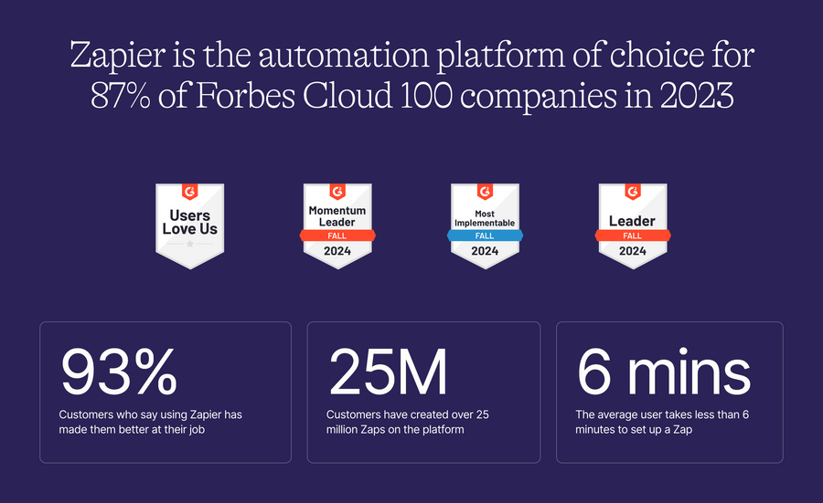 Zapier
				social proof ui component