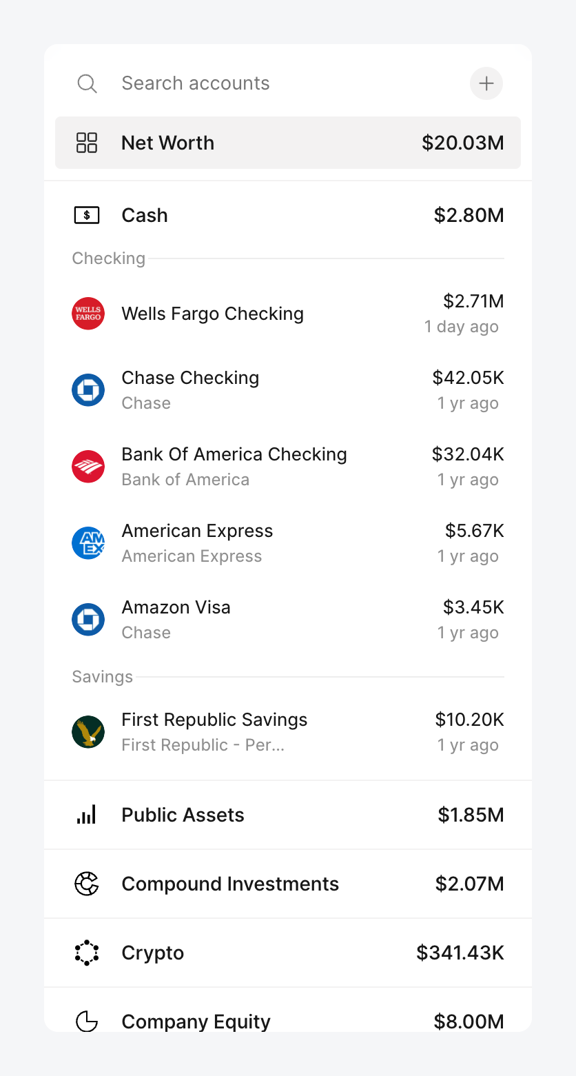 Compound Planning
				vertical list ui component