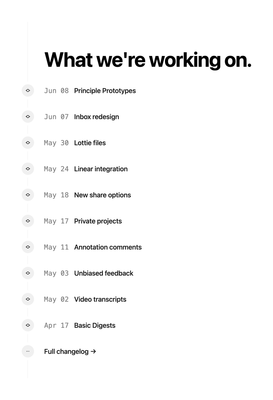 Campsite
				timeline & history ui component