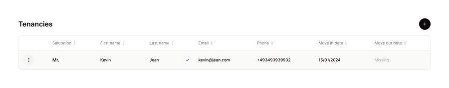 Buena
				table ui component